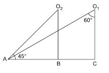 ""CBSE-Class-10-Application-of-Trigonometry-Worksheet-Set-B