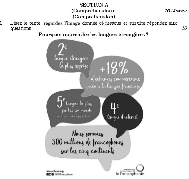 CBSE-Class-10-French-Question-Paper-2024