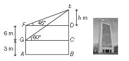 ""CBSE-Class-10-Mathematics-Trigonometry-Assignment-Set-A