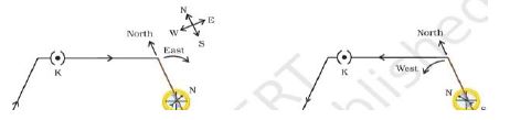 ""CBSE-Class-10-Physics-Magnetic-Effect-of-Electric-Current-Worksheet-Set-C-1