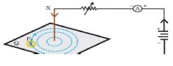 ""CBSE-Class-10-Physics-Magnetic-Effect-of-Electric-Current-Worksheet-Set-C-3