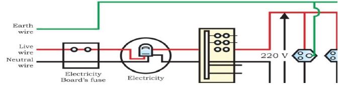 ""CBSE-Class-10-Physics-Magnetic-Effect-of-Electric-Current-Worksheet-Set-C-8