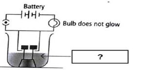 ""CBSE-Class-10-Science-Boards-2025-Sample-Paper-Solved