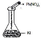 ""CBSE-Class-10-Science-Chemical-reactions-and-equations-Sure-Shot-Questions-B