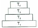 ""CBSE-Class-10-Science-Our-Environment-Sure-Shot-Questions-A-1