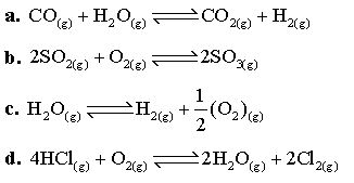 ""CBSE-Class-11-Chemistry-Chemical-Equilibrium-MCQs