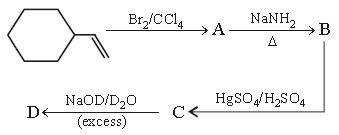 ""CBSE-Class-11-Chemistry-HOTs-Hydrocarbons