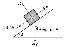 ""CBSE-Class-11-Laws-of-Motion-Worksheet-C-9