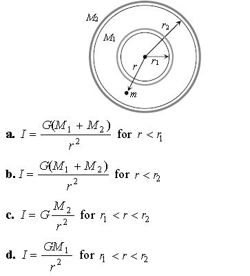 ""CBSE-Class-11-Physics-Gravitation-Assignment-3