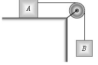 ""CBSE-Class-11-Physics-Laws-of-Motion-Worksheet-Set-E-2