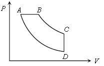 ""CBSE-Class-11-Physics-Thermodynamic-MCQs-2