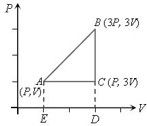 ""CBSE-Class-11-Physics-Thermodynamic-MCQs-7