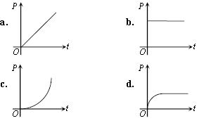 ""CBSE-Class-11-Physics-Work-Energy-And-Power-Worksheet-Set-D-2