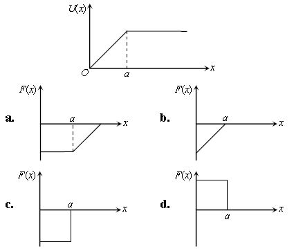 ""CBSE-Class-11-Physics-Work-Energy-And-Power-Worksheet-Set-D-8