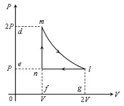 ""CBSE-Class-11-Thermodynamics-Worksheet-A-3