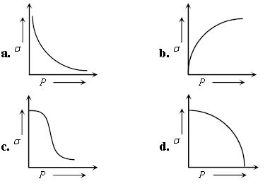 ""CBSE-Class-11-Thermodynamics-Worksheet-A-5