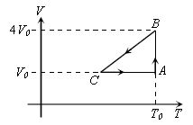 ""CBSE-Class-11-Thermodynamics-Worksheet-C-3