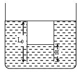 ""CBSE-Class-11-Thermodynamics-Worksheet-C-7