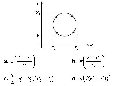 ""CBSE-Class-11-Thermodynamics-Worksheet-C