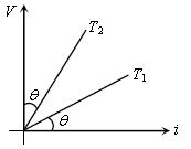 ""CBSE-Class-12-Physics-Current-Electricity-Notes-and-Questions-2