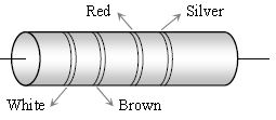 ""CBSE-Class-12-Physics-Current-Electricity-Notes-and-Questions