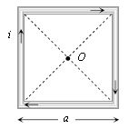 ""CBSE-Class-12-Physics-Electro-Magnetic-Induction-And-Alternating-Currents-Notes-1