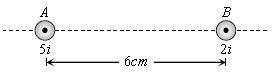 ""CBSE-Class-12-Physics-Electro-Magnetic-Induction-And-Alternating-Currents-Notes-3