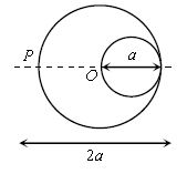 ""CBSE-Class-12-Physics-Electro-Magnetic-Induction-And-Alternating-Currents-Notes-8