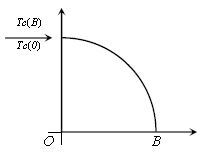 ""CBSE-Class-12-Physics-Electromagnetic-Induction-Alternating-Currents-Assignment