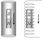 ""CBSE-Class-12-Physics-Electromagnetic-Induction-And-Alternating-Current-Worksheet-Set-A-4