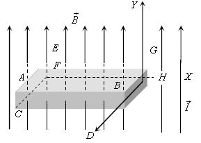 ""CBSE-Class-12-Physics-Electromagnetic-Induction-And-Alternating-Currents-chapter-notes-and-important-questions-4