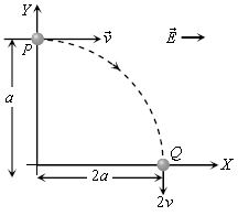 ""CBSE-Class-12-Physics-Electromagnetic-Induction-And-Alternating-Currents-chapter-notes-and-important-questions-8