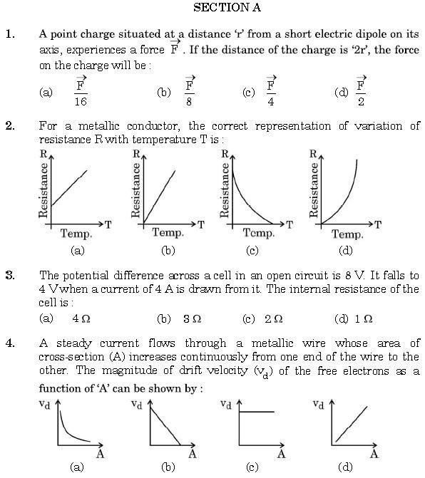 CBSE-Class-12-Physics-Question-Paper-2023-Solved