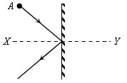 ""CBSE-Class-12-Physics-Rotational-Motion-Assignment-1