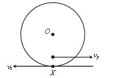 ""CBSE-Class-12-Physics-Rotational-Motion-Solved-Examples-3