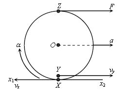 ""CBSE-Class-12-Physics-Rotational-Motion-Solved-Examples-4