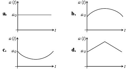 ""CBSE-Class-12-Physics-Rotational-Motion0Exam-Notes-3