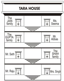 ""CBSE-Class-4-Maths-Long-And-Short-Worksheet-Set-A-7