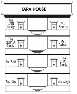 ""CBSE-Class-4-Maths-Long-And-Short-Worksheet-Set-A-8