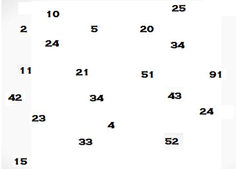 ""CBSE-Class-4-Maths-Play-With-Patterns-Worksheet-5