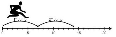 ""CBSE-Class-4-Maths-Tables-And-Shares-Worksheet-Set-A-8