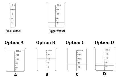 ""CBSE-Class-4-Maths-The-Junk-Seller-Worksheet-7