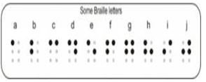 ""CBSE-Class-5-EVS-Super-Senses-Worksheet-10