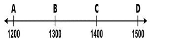 ""CBSE-Class-5-Mathematics-Parts-And-Wholes-Worksheet-Set-B-3