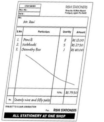 ""CBSE-Class-5-Maths-The-Fish-Tale-Worksheet-5