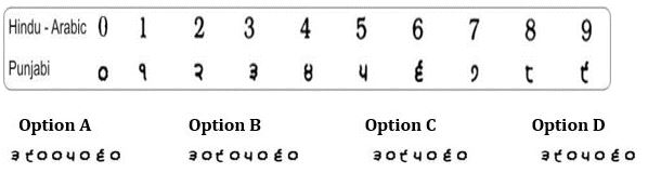 ""CBSE-Class-6-Mathematics-Knowing-Our-Numbers-Worksheet-Set-A-1