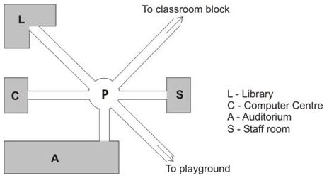 ""CBSE-Class-6-Maths-Understanding-Elementary-Shapes-MCQs-12