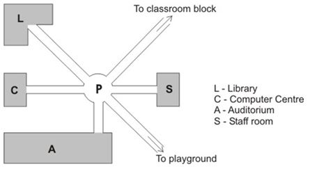 ""CBSE-Class-6-Maths-Understanding-Elementary-Shapes-MCQs-14