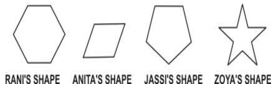 ""CBSE-Class-6-Maths-Understanding-Elementary-Shapes-MCQs-3