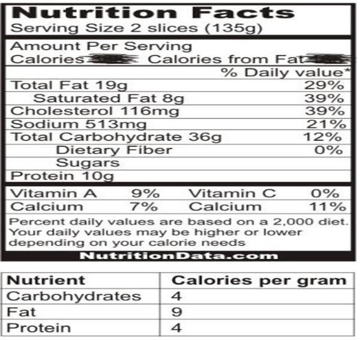 ""CBSE-Class-6-Science-Components-of-Food-Worksheet-Set-A-2